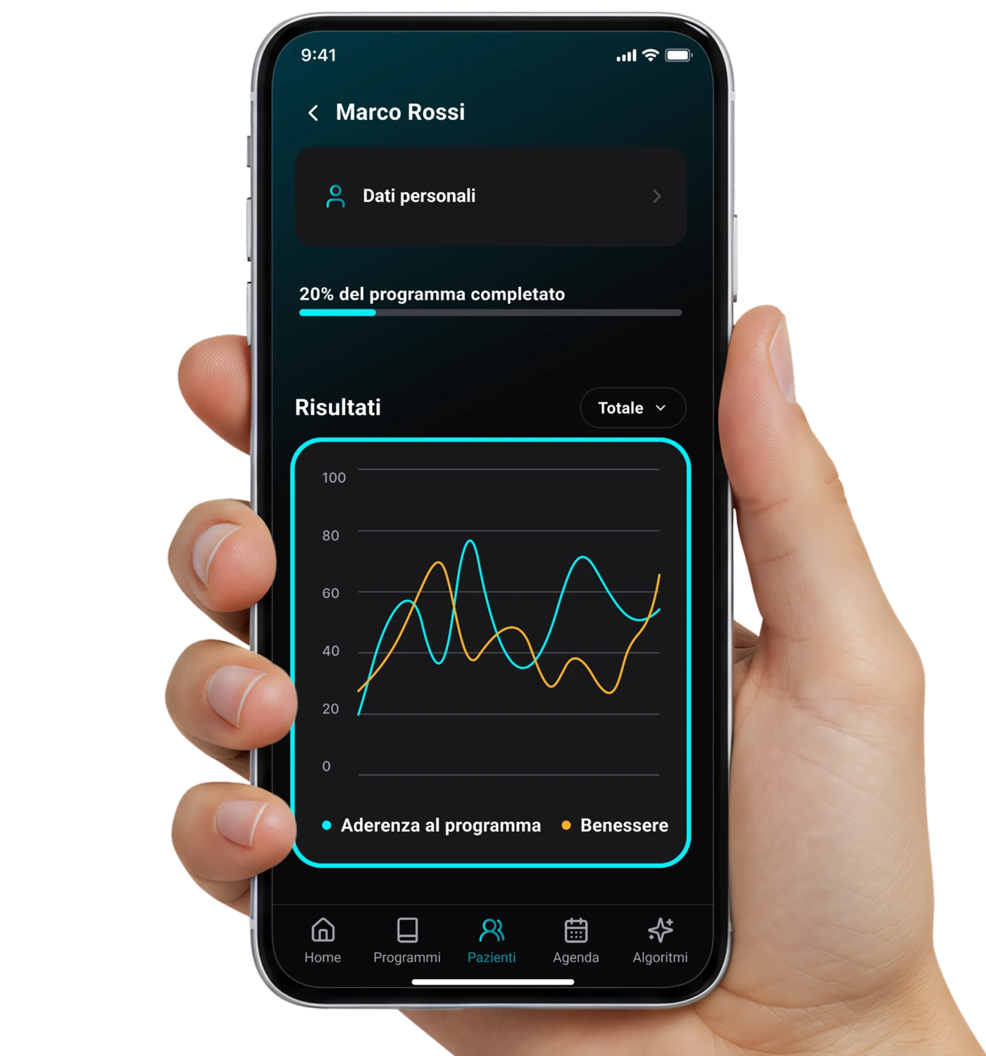 App telefono